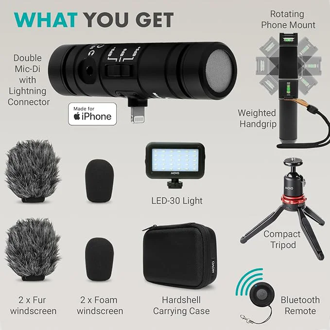 Content Kit Parts Generation 1