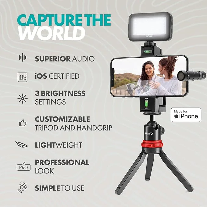 Content Kit Setup