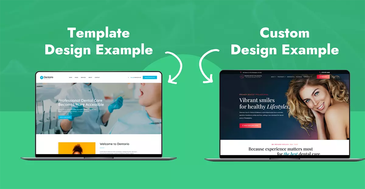 Template Website Design Example vs. Custom Dental Website Design Example